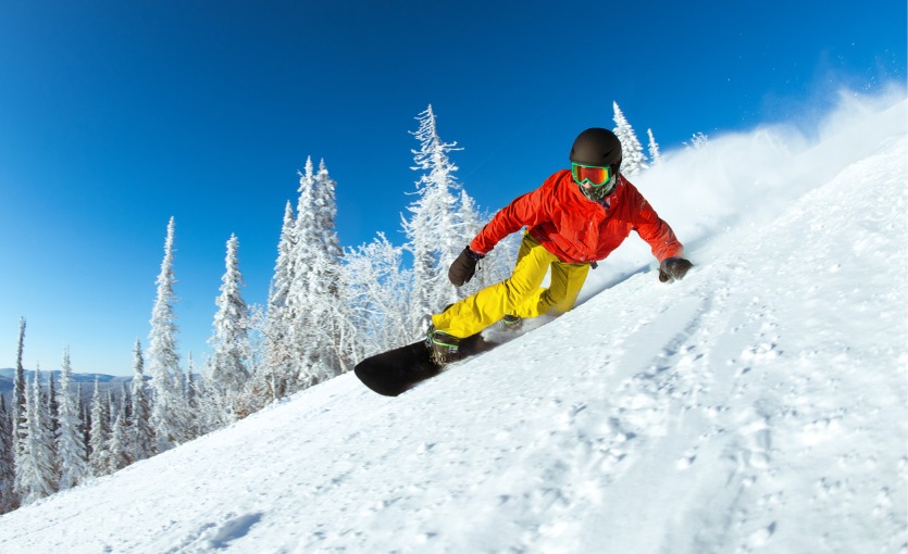 Türkiye'deki Snowboard Rotaları