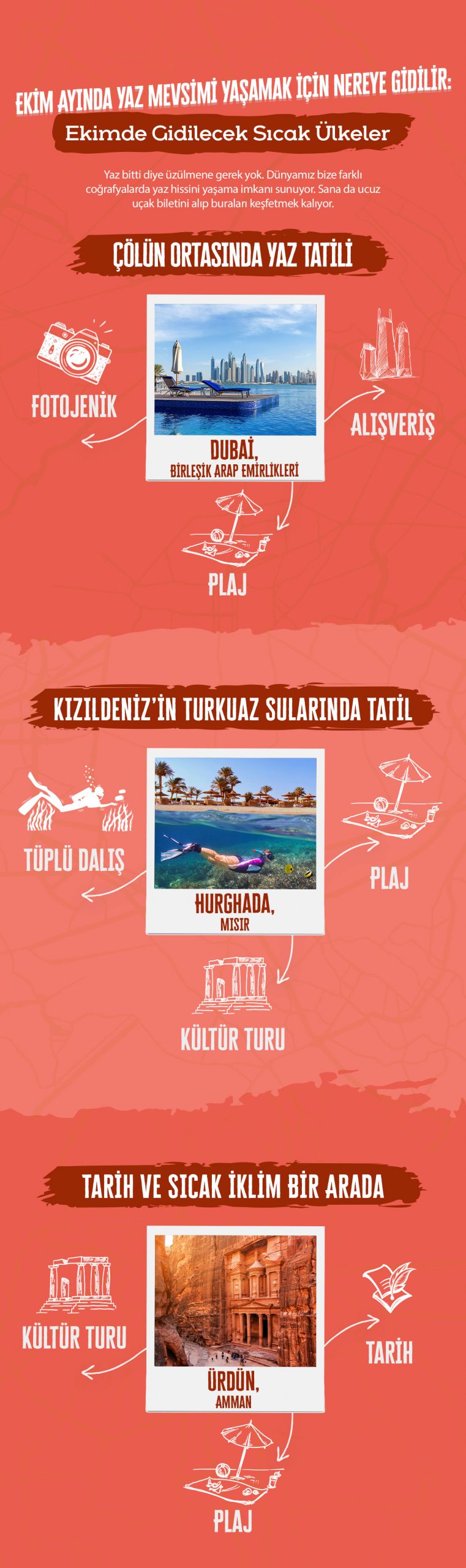 ekimde gezilecek sıcak ülkeler