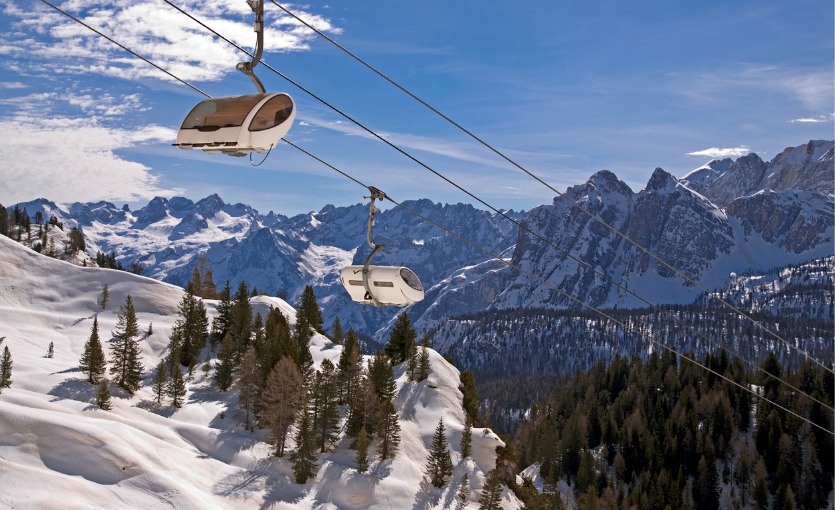 Kış olimpiiyatlarına nasıl gidilir